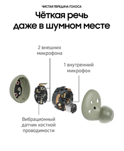 Гарнитура беспроводная Samsung Buds 2 Olive Green (R177) Раздельные наушники Samsung купить в Барнауле фото 5