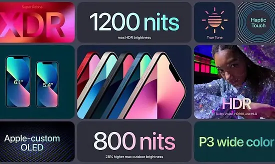 Всё, что показала Apple на презентации