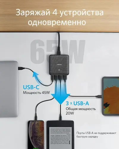 СЗУ Anker PowerPort Atom III Slim 65W (1x USB-С, 3x USB-A) Настольные ЗУ купить в Барнауле фото 3