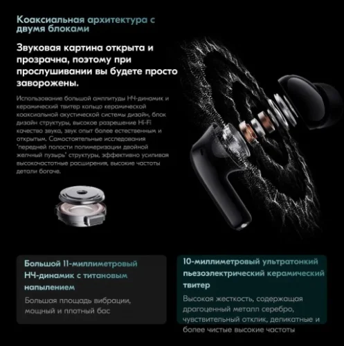 Гарнитура беспроводная Xiaomi Redmi Buds 5 Pro Midnight Black Раздельные наушники Xiaomi купить в Барнауле фото 8