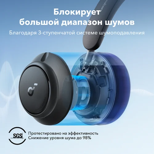 Наушники беспроводные SOUNDCORE Space Q45 Black Bluetooth полноразмерные Soundcore купить в Барнауле фото 3