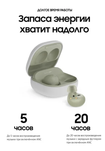 Гарнитура беспроводная Samsung Buds 2 Olive Green (R177) Раздельные наушники Samsung купить в Барнауле фото 8