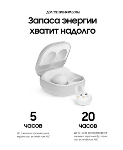 Гарнитура беспроводная Samsung Buds 2 White (R177) Раздельные наушники Samsung купить в Барнауле фото 8